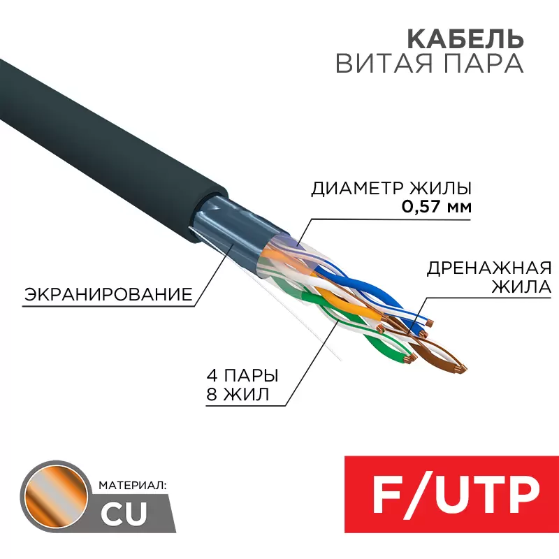 Кабель витая пара F/UTP, CAT 6, PE, 4PR, 23AWG, OUTDOOR, SOLID, черный, 305м REXANT в Москве